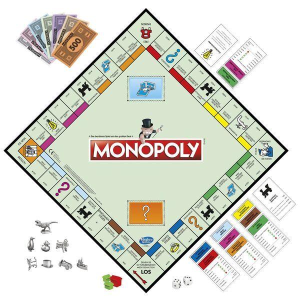 Monopoly Classic sterreichische Version